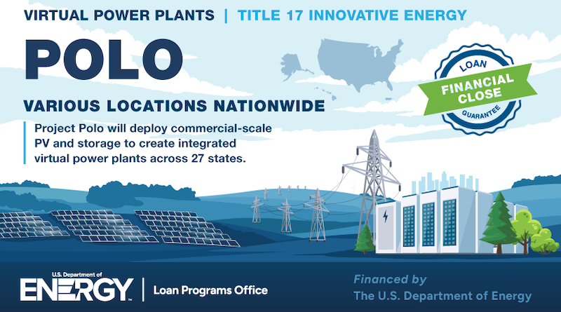 U.S. DOE Publicizes 9.7 Million Mortgage Guarantee to Sunwealth to Deploy Photograph voltaic PV & Battery Vitality Storage, Creating Huge-Scale Digital Power Plant